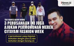 Infografis 3 Perusahaan yang Juga Ajukan Permohonan Merek Citayam Fashion Week