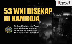 Infografis 53 WNI Disekap di Kamboja 