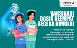 Infografis Vaksinasi Dosis Keempat Segera Dimulai