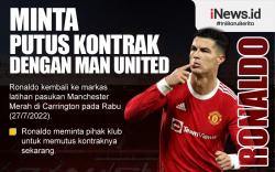 Infografis Cristiano Ronaldo Minta Putus Kontrak dengan Man United