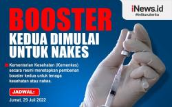Infografis Booster Kedua untuk Nakes 