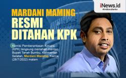 Infografis Mardani Maming Ditahan KPK