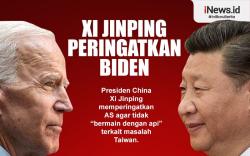 Infografis Xi Jinping Peringatkan Biden