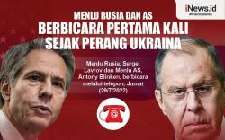 Infografis Menlu Rusia dan AS Berbicara Pertama Kali sejak Perang Ukraina