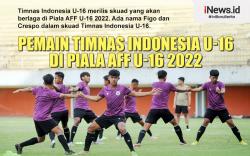 Infografis Daftar Pemain Timnas Indonesia di Piala AFF U-16 2022
