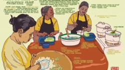 Melihat Keindahan Seni Bercerita Lewat Sketsa di Pameran Jagantara