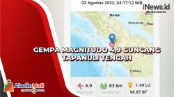 Gempa Magnitudo 4,9 Guncang Tapanuli Tengah