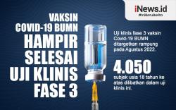 Infografis Vaksin Covid-19 BUMN Hampir Selesai Uji Klinis Fase 3