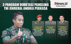 Infografis Daftar 3 Pangdam yang Dimutasi 