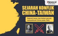 Infografis Sejarah Konflik China-Taiwan