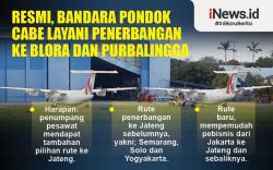 Infografis Resmi, Bandara Pondok Cabe Layani Penerbangan ke Blora dan Purbalingga