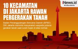 Infografis 10 Kecamatan di Jakarta Rawan Pergerakan Tanah