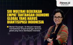 Infografis Sri Mulyani Beberkan Empat Tantangan Ekonomi Global yang Harus Diantisipasi Indonesia  