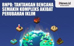 Infografis Tantangan Bencana Semakin Kompleks akibat Perubahan Iklim