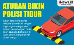 Infografis Aturan Pemasangan Polisi Tidur di Jalan Umum