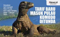Infografis Tarif Baru Masuk Pulau Komodo Ditunda