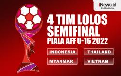 Infografis Daftar 4 Tim Lolos Semifinal Piala AFF U-16 2022