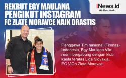 Infografis Egy Maulana Vikri Bikin Pengikut Instagram FC Zlate Moravce Naik Drastis