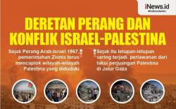 Infografis Rentetan Perang dan Konflik Israel-Palestina