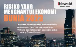 Infografis Risiko yang Menghantui Ekonomi Dunia 2023