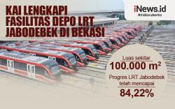Infografis KAI Lengkapi Fasilitas Depo LRT Jabodebek di Bekasi