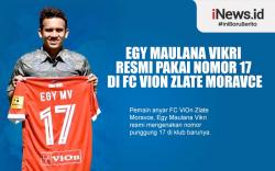 Infografis Egy Maulana Vikri Pakai Nomor 17 di FC ViOn Zlate Moravce