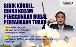 Infografis China Peringatkan Korsel soal Penggunaan Rudal THAAD Buatan AS