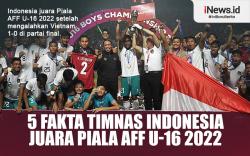 Infografis 5 Fakta Timnas Indonesia Juara Piala AFF U16 2022