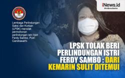  Infografis LPSK Tolak Beri Perlindungan Istri Ferdy Sambo 
