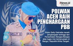 Infografis Polwan Cantik Briptu Selly Gabriella Raih Penghargaan dari PBB