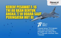 Infografis Pesawat F-16 TNI AU Akan Bentuk Angka 77 di Udara saat Peringatan HUT RI