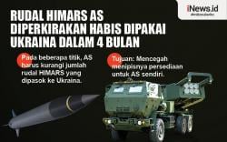 Infografis Rudal HIMARS AS Diperkirakan Habis Dipakai Ukraina dalam 4 Bulan