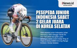Infografis Pesepeda Junior Indonesia Sabet 2 Gelar Juara di Korea Selatan
