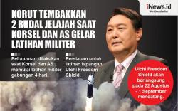 Infografis Korut Tembakkan 2 Rudal Jelajah saat Korsel dan AS Gelar Latihan Militer