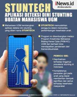 Infografis Stuntech Aplikasi Deteksi Dini Stunting Buatan Mahasiswa UGM