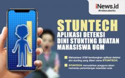 Infografis Stuntech Aplikasi Deteksi Dini Stunting Buatan Mahasiswa UGM