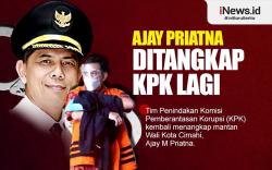 Infografis Mantan Wali Kota Cimahi Ajay Priatna Ditetapkan Tersangka Lagi