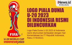 Infografis Logo Piala Dunia U-20 2023 di Indonesia Resmi Diluncurkan