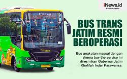 Infografis Bus Trans Jatim Resmi Beroperasi Perdana untuk Kawasan Surabaya Raya