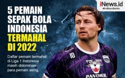 Infografis 5 Pemain Sepak Bola Termahal di Indonesia