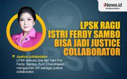 Infografis LPSK Ragu Istri Ferdy Sambo Bisa Jadi Justice Collaborator