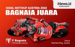 Infografis Francesco Bagnaia Juara MotoGP Austria 2022