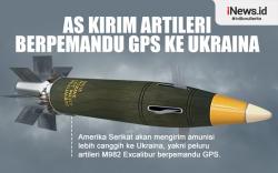 Infografis AS Kirim Artileri Berpemandu GPS ke Ukraina