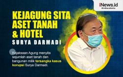 Infografis Kejagung Sita Aset Tanah dan Hotel Surya Darmadi