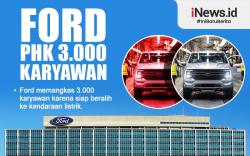 Infografis Ford PHK 3.000 Karyawan