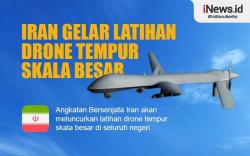 Infografis Iran Gelar Latihan Perang Drone Tempur Skala Besar