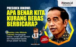 Infografis Presiden Jokowi: Apa Benar Kita Kurang Bebas Berbicara?