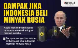 Infografis Dampak Jika Indonesia Beli Minyak Rusia