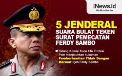 Infografis 5 Jenderal yang Teken Surat Pemberhentian Tidak Hormat Ferdy Sambo 