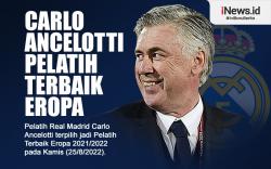 Infografis Carlo Ancelotti Pelatih Terbaik Eropa 2021/2022